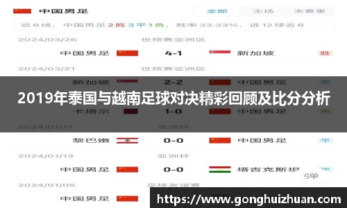 2019年泰国与越南足球对决精彩回顾及比分分析